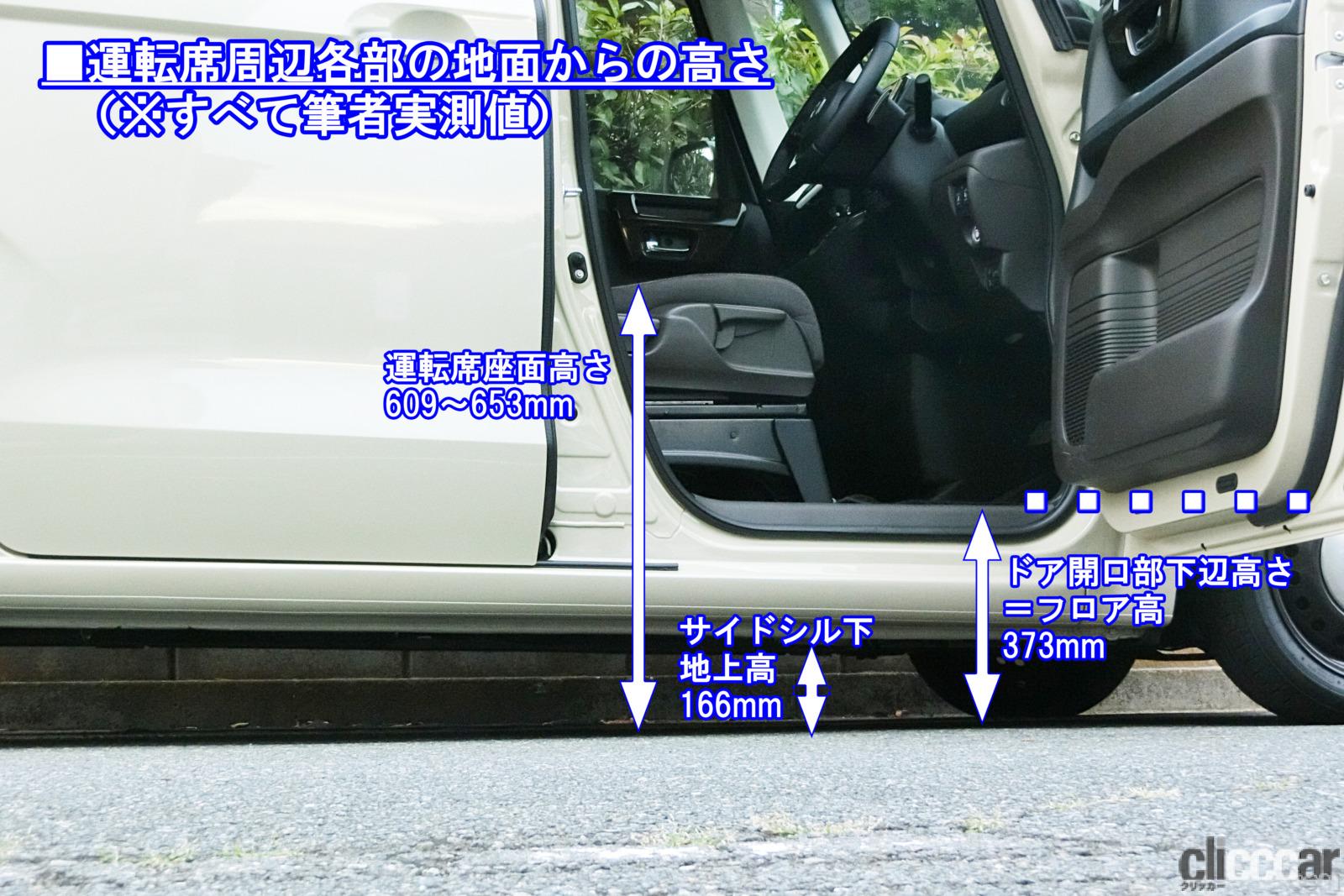 Seat Front Wm 画像 最新ホンダn Box 10年累計軽販売台数no 1のワケを大検証 新車リアル試乗3 1 ホンダn Box 車両概要 内外装と走り編 Clicccar Com Seat Front Wm 画像 最新ホンダn Box 10年累計軽販売台数no 1のワケを大検証 新車リアル試乗3 1 ホンダn Box 車両概要 内外装と走り編 Clicccar Com