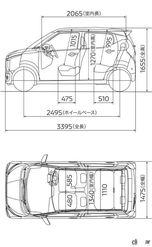 「【三菱eKクロスEVとは】短距離移動が最適なフルバッテリーの軽自動車ながら長距離も行けるeKクロスEV」の18枚目の画像