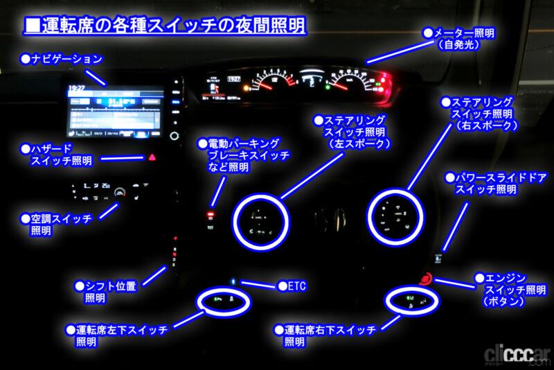 「ホンダN-BOXのヘッドライト、オートハイビームは使えるか？キャンセルの方法はある？【新車リアル試乗3-3 ホンダN-BOX 夜間走行編】」の33枚目の画像
