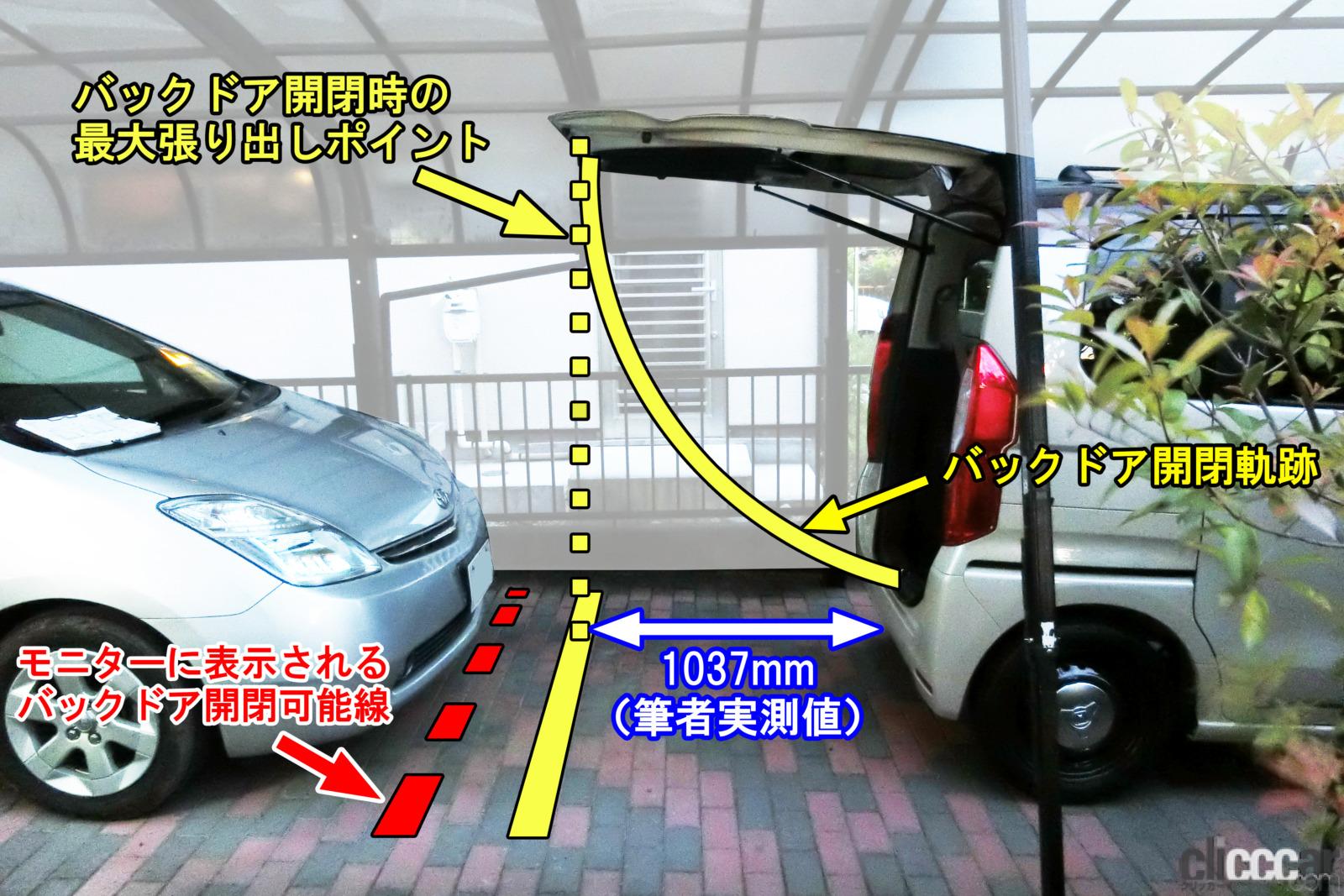 Garage Back Door Full Open 1 Wm 画像 ホンダn Boxの車庫入れインプレッションで駐車操作のシンプル アイデア装備を試してみた 新車リアル試乗3 4 ホンダn Box 駐車 荷室 空調 換気性能編 Clicccar Com