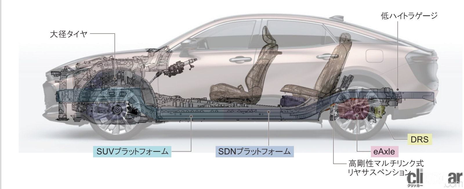 New_Crown_crossover_PF 画像｜新型クラウンはRAV4やハリアーと同じ