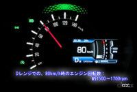 at 80km per hour w mtx