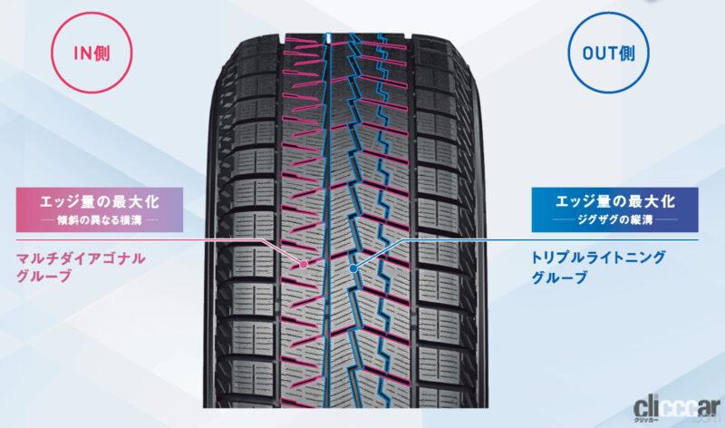 「横浜ゴムのアイスガード7・iG70は総合性能が高いスタッドレスタイヤ【試乗レポート】」の3枚目の画像