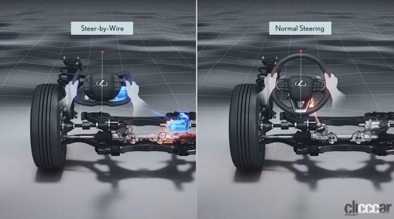 「レクサスRZに初搭載された「ステアバイワイヤ」を清水和夫が試す。「低速域と高速域での制御の違いが絶妙」【LEXUS RZ 450eプロトタイプ試乗動画】」の5枚目の画像