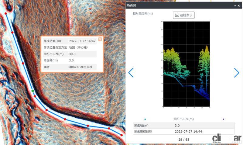 「ヤマハ発動機が森林計測データの活用支援クラウドサービスをスタート」の1枚目の画像