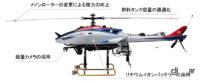 ヤマハ発動機が有効積載量最大50kgを実現した産業用無人ヘリコプターを開発 - YAMAHA_NEW_FAZER R G2_20220827_3