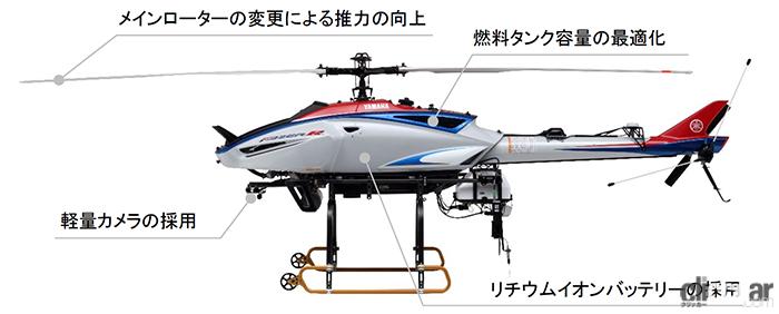 「ヤマハ発動機が有効積載量最大50kgを実現した産業用無人ヘリコプターを開発」の3枚目の画像