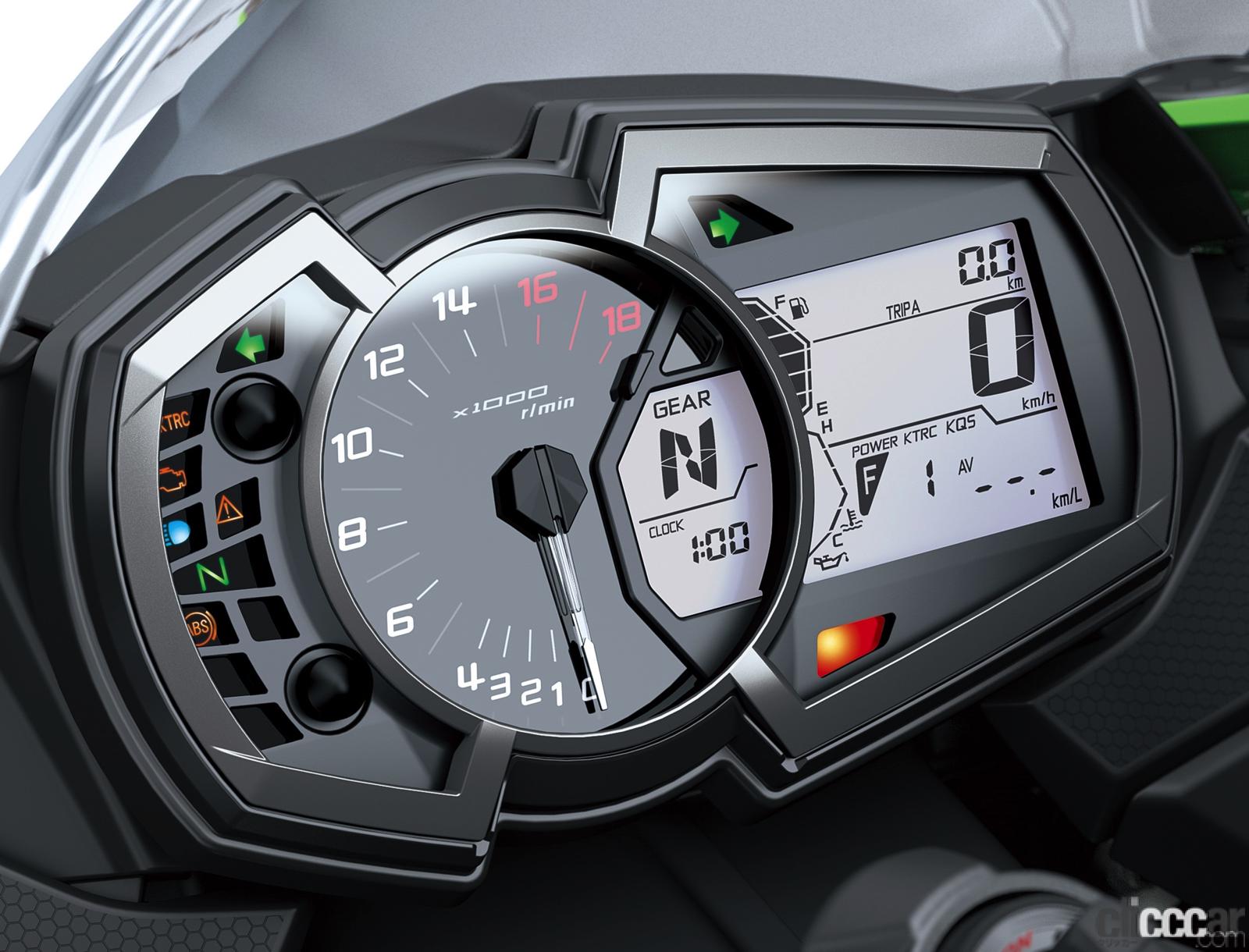 キャノンメーター 202210_kawasaki_ninja_zx6r_krted05 画像｜カワサキ「ニンジャZX-6R