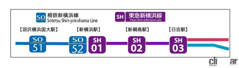 「2023年3月開業予定。「東急新横浜線」の路線カラー・シンボル、駅ナンバーが発表されました」の3枚目の画像