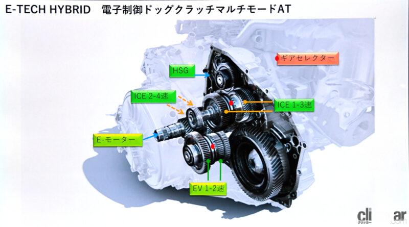 「アルカナよりキビキビ走るコンパクトなハイブリッドSUV【ルノー・キャプチャー E-TECHとは?】」の6枚目の画像