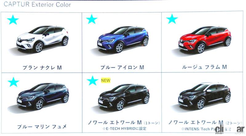 「アルカナよりキビキビ走るコンパクトなハイブリッドSUV【ルノー・キャプチャー E-TECHとは?】」の23枚目の画像