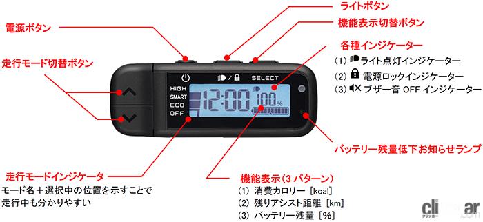 「ヤマハの電動アシスト自転車、シティタイプ「PAS mina」の2023年モデルは、新設計の「スマートクロックスイッチ」を搭載」の1枚目の画像