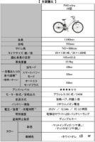 ヤマハの電動アシスト自転車、シティタイプ「PAS mina」の2023年モデルは、新設計の「スマートクロックスイッチ」を搭載 - YAMAHA_PAS mina_20221109_2