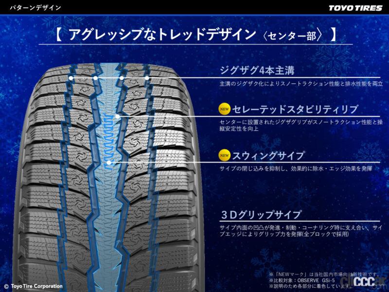 「トーヨータイヤ「オブザーブGSi-6」はスタッドレスタイヤでありながら、ドライ＆ウェット性能もシッカリの冬用タイヤ」の7枚目の画像