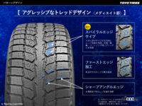 トーヨータイヤ「オブザーブGSi-6」はスタッドレスタイヤでありながら、ドライ＆ウェット性能もシッカリの冬用タイヤ - TOYOGSi6_1008
