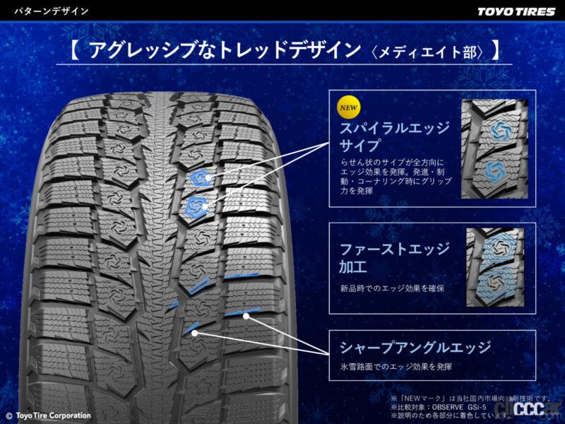 「トーヨータイヤ「オブザーブGSi-6」はスタッドレスタイヤでありながら、ドライ＆ウェット性能もシッカリの冬用タイヤ」の8枚目の画像