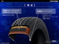 「トーヨータイヤ「オブザーブGSi-6」はスタッドレスタイヤでありながら、ドライ＆ウェット性能もシッカリの冬用タイヤ」の9枚目の画像ギャラリーへのリンク