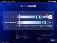 オブザーブGSi-6概要説明