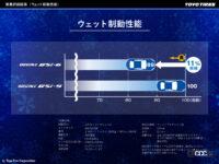 オブザーブGSi-6概要説明