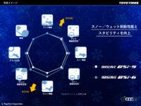 オブザーブGSi-6概要説明