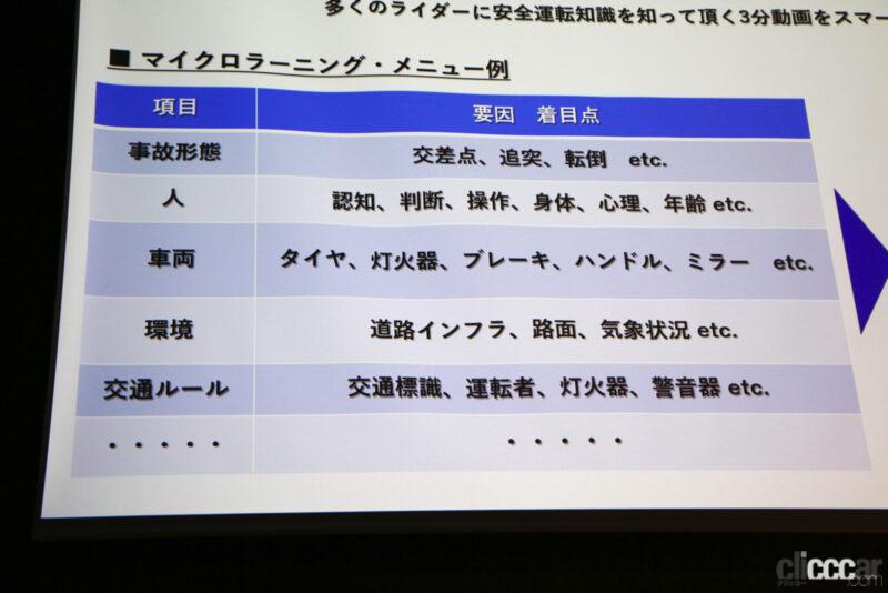 「ヤマハがバイク事故ゼロを目指す「安全ビジョン」を発表。立ちゴケや衝突、右直事故などを防ぐ先進技術を公開」の19枚目の画像