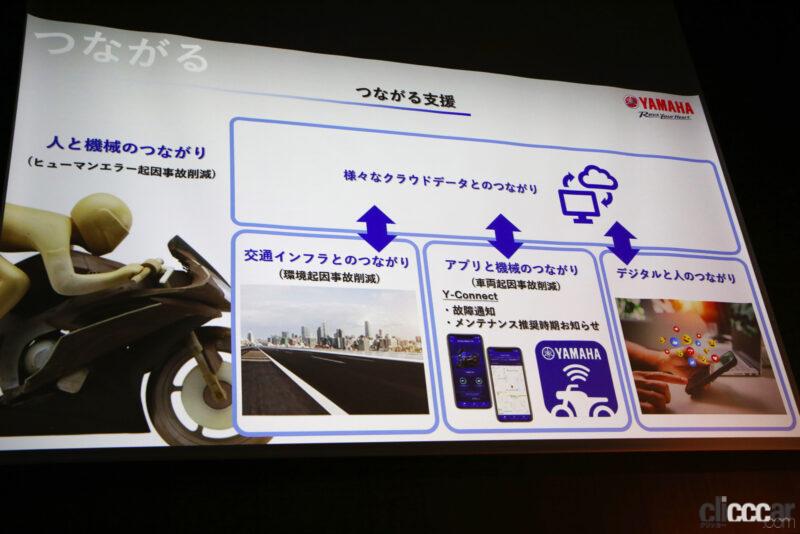 「ヤマハがバイク事故ゼロを目指す「安全ビジョン」を発表。立ちゴケや衝突、右直事故などを防ぐ先進技術を公開」の20枚目の画像