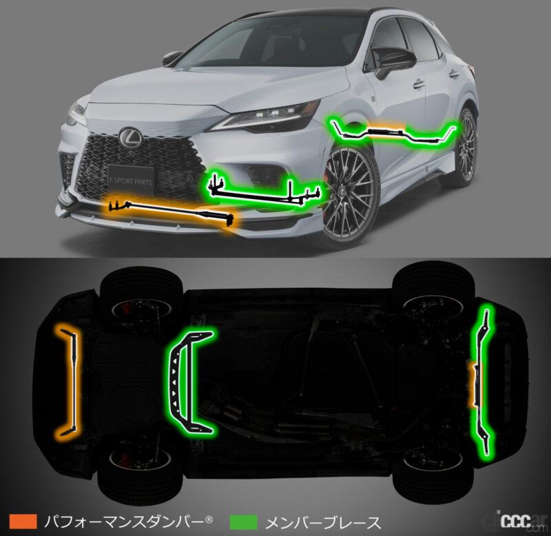 「レクサスRXに究極の機能美をもたらす「F SPORT PARTS」が新登場」の1枚目の画像