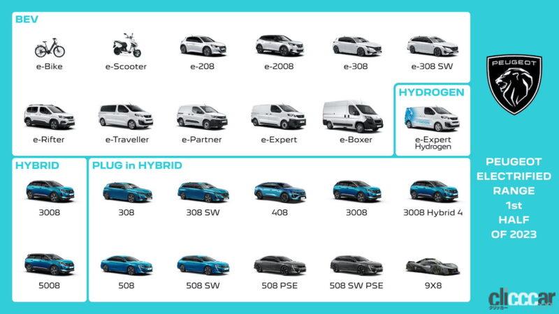 「プジョー新型EV「インセプション・コンセプト」を1月発表へ」の4枚目の画像