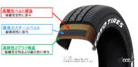 ホワイトレターでドレスアップ。トーヨータイヤの商用バン専用タイヤ「H30」が登場 - TOYO TIRE_H30_20221222_5