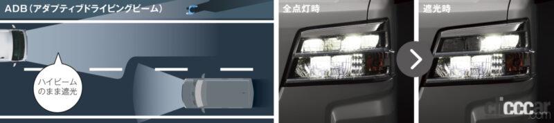 「レクサス級が軽バンに！新型「アトレー」LEDヘッドライトのクラス初ADBの高機能ぶり【新車リアル試乗6-4 ダイハツアトレー　夜間走行&ライト性能編】」の3枚目の画像