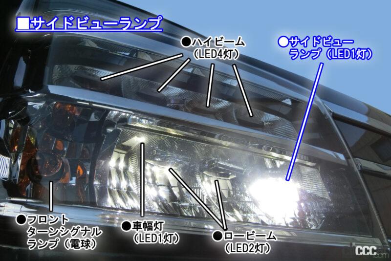 「新型「アトレー」のLEDヘッドライトに潜む、もうひとつの機能とは？【新車リアル試乗6-5 ダイハツアトレー　サイドビューランプ編】」の13枚目の画像