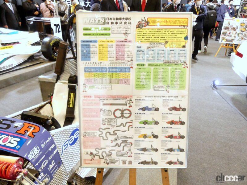 「NATSブースが今年も熱い！学生渾身のカスタムカーが目白押し【東京オートサロン2023】」の10枚目の画像