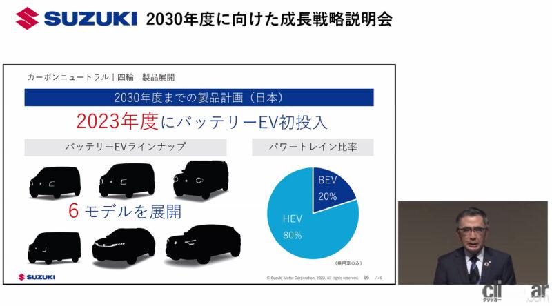「スズキが2023年度までにバッテリーEVを投入。軽EV価格は目標200万円切り！」の2枚目の画像