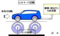 「車の「燃費」とは？ 意外と知らない種類や計測方法を解説【自動車用語辞典】」の1枚目の画像ギャラリーへのリンク