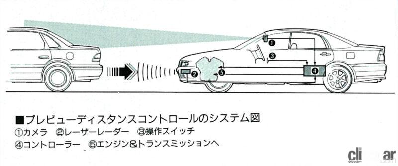「カメラを使ったACC元祖の三菱自動車が放つ、eKワゴンのMI-PILOT性能はいかに？【新車リアル試乗7-4 三菱eKワゴン マイパイロット編】」の44枚目の画像
