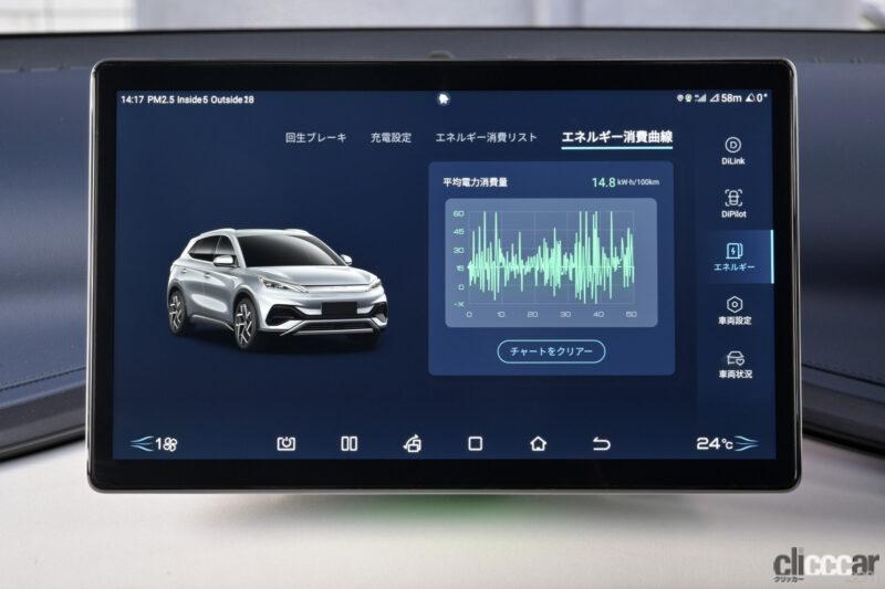 「BYD ATTO 3はコスパ最強の最新EV。中国発の電動SUVの日本仕様に乗って分かった底ヂカラ」の37枚目の画像