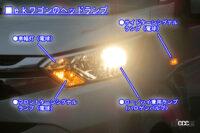 「LEDでなく安いハロゲンが良い！　オートハイビームも使いやすかったeKワゴンのライト性能レポート【新車リアル試乗7-6 三菱eKワゴン 夜間走行／ライト編】」の20枚目の画像ギャラリーへのリンク