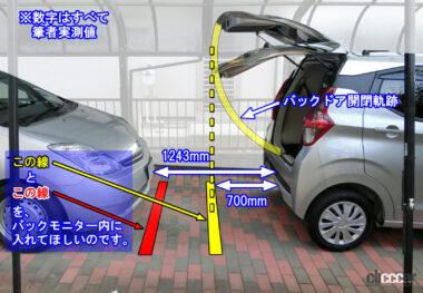 バックドアはわずかに寝ていてヒンジが車両前方にあるので、バックドア下端は全開時より水平位置のほうが後ろに張り出す。そのときの開閉可能限界線（黄線）、ひとを入れたスペース（赤線）をバックモニターに入れてほしい