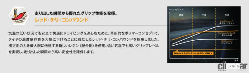 「コンチネンタルタイヤ「PremiumContact 7」発売。欧州で高評価の「PremiumContact 6」後継モデル」の5枚目の画像