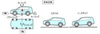 「車のサスペンションとは？ 役割・種類・構造を解説【自動車用語辞典】」の12枚目の画像ギャラリーへのリンク