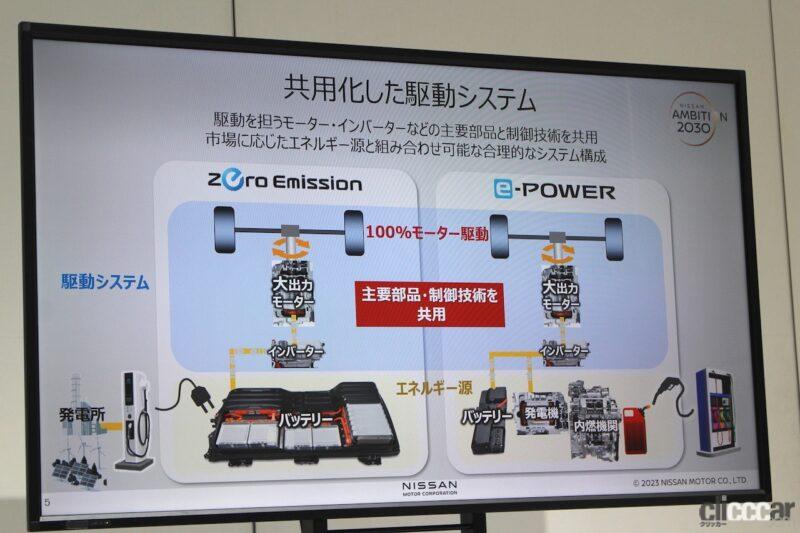 「日産、BEVとe-POWERの主要部品を共有化した電動パワートレーン「X-in-1」コンセプトを公開」の12枚目の画像