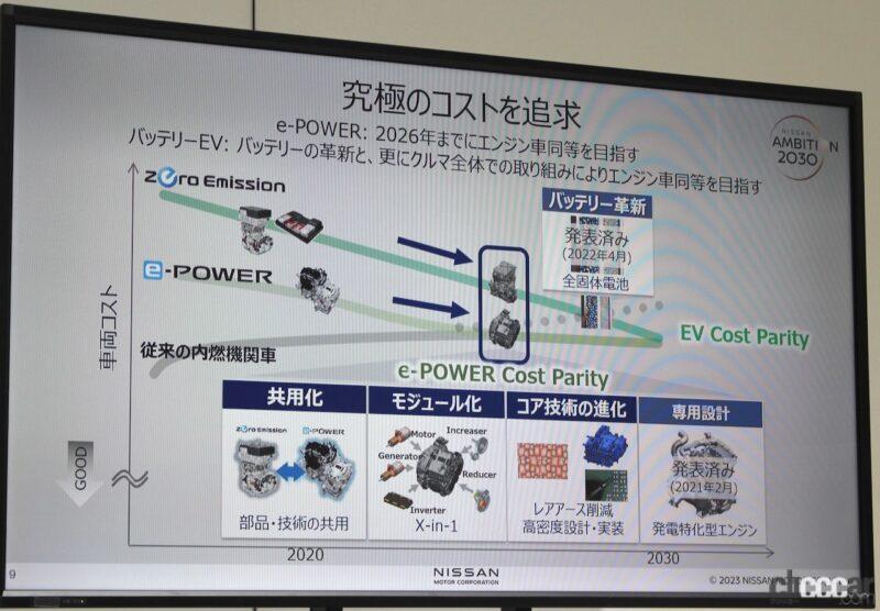 「日産、BEVとe-POWERの主要部品を共有化した電動パワートレーン「X-in-1」コンセプトを公開」の14枚目の画像