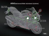 ボッシュ社製「ARAS（アドバンスト・ライダー・アシスタンス・システム）」の採用で、ACCなどの先進安全装備も搭載