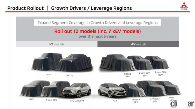 「三菱自動車が2028年までに16台の新型モデル攻勢を仕掛ける」の3枚目の画像