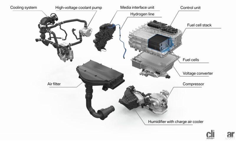 「BMW初のFCEV水素燃料電池車「iX5 ハイドロジェン」を清水和夫が初体験！ MIRAIとは別物の乗り味だった」の9枚目の画像