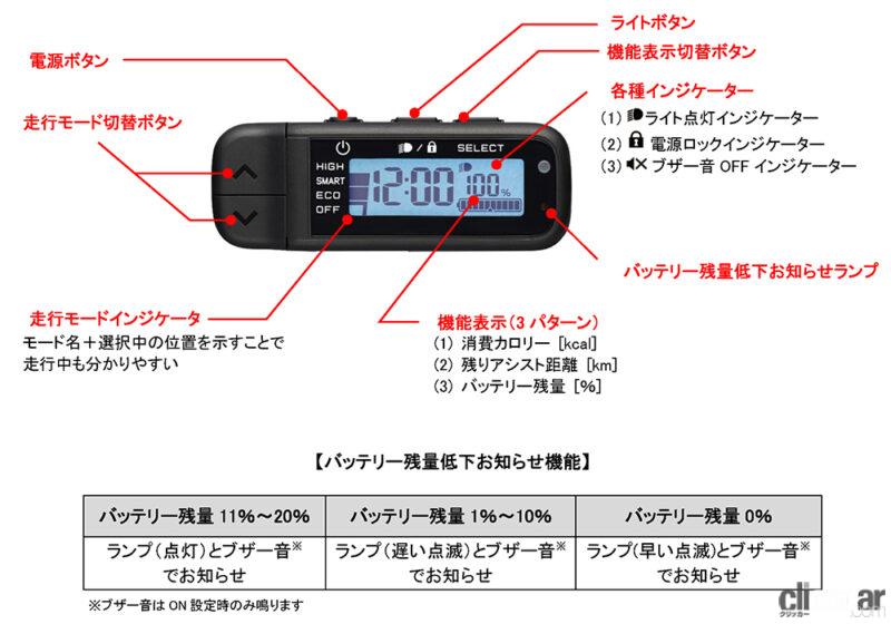 「ヤマハ発動機の26型電動アシスト自転車「PAS Brace」2023年モデルが登場。長距離通勤や通学も楽チン♪」の2枚目の画像