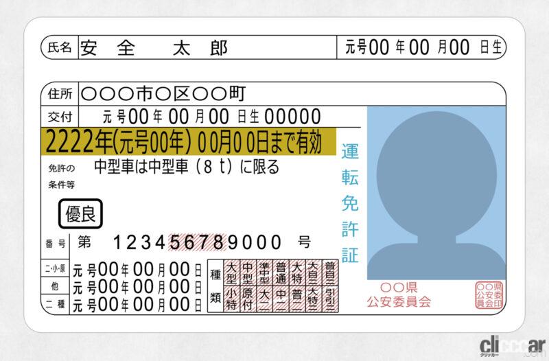 「免許証の色はグリーン・ブルー・ゴールドの3つ。が、実は「5つの意味」があることを知っていますか？【意外と知らない運転免許証】」の4枚目の画像