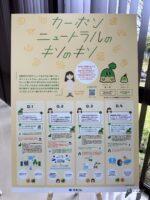 水素のキソのキソ