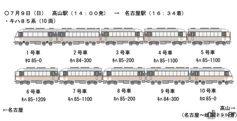 3 画像｜まだ乗れる！ F1日本GP輸送にも活躍した、JR東海の特急形