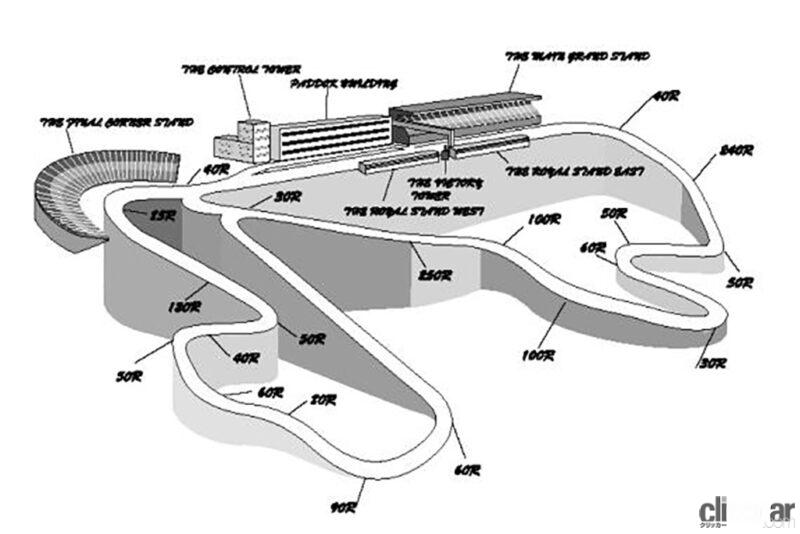 autopolis_course_w_elevation 画像|スーパーフォーミュラのレースをもっと楽しむための基礎知識。第4戦 オートポリス ...